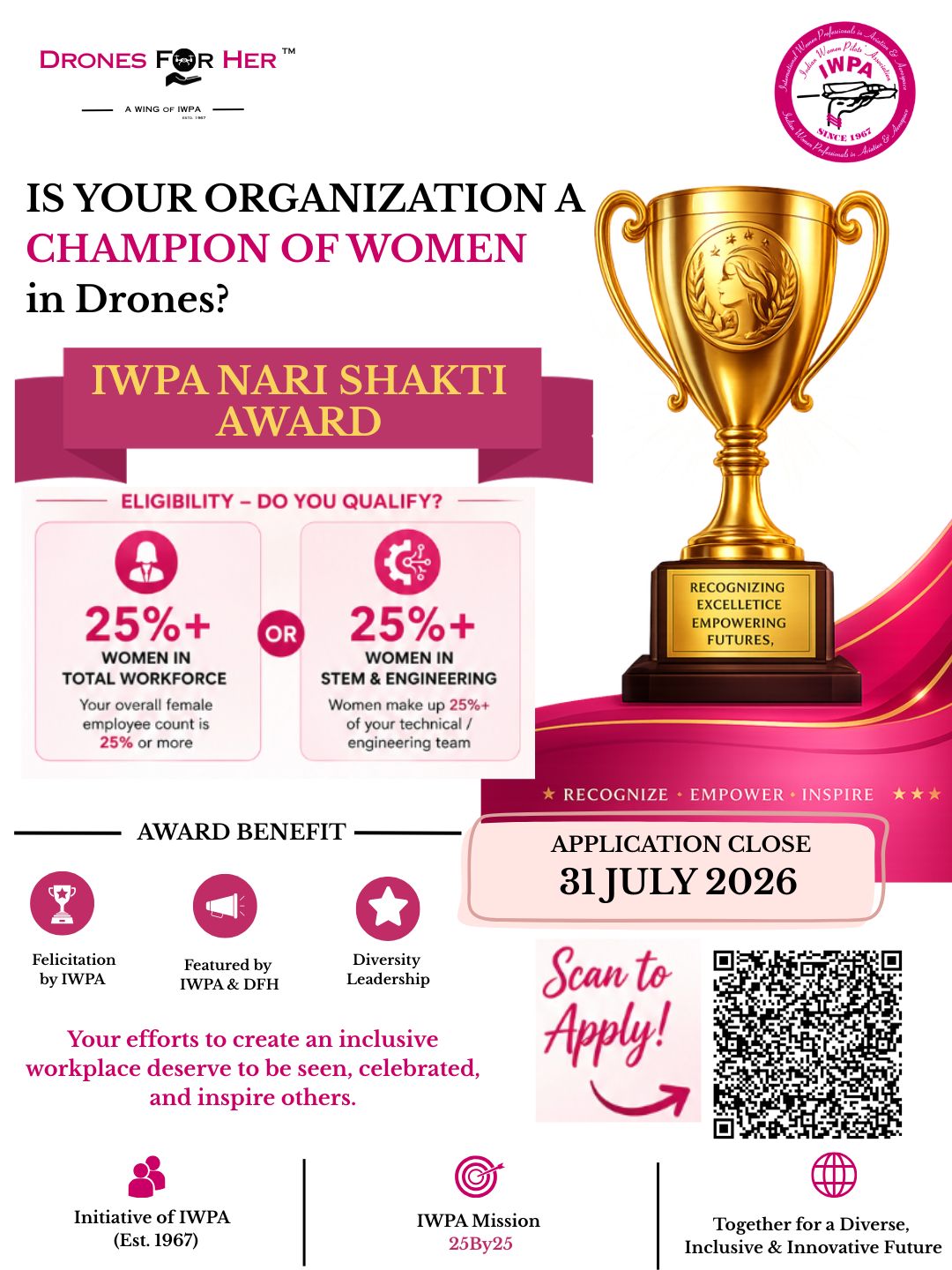 Nari Shakti Award